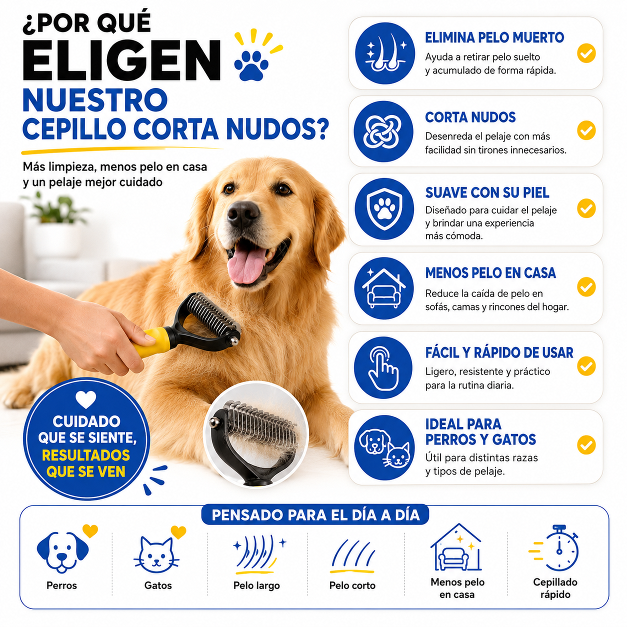 Cepillo NuvoraPet Corta Nudos