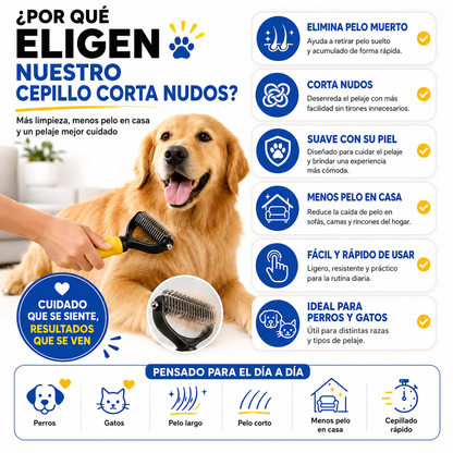 Cepillo NuvoraPet Corta Nudos