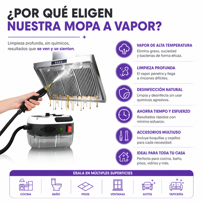 Mopa A Vapor NuvoraClean Antigrasa