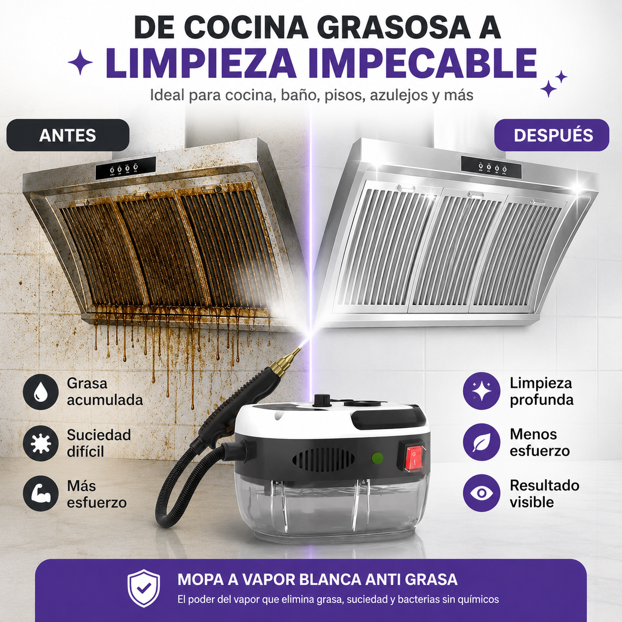 Mopa A Vapor NuvoraClean Antigrasa